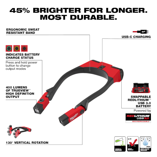 Milwaukee REDLITHIUM™ USB 400L Neck Light