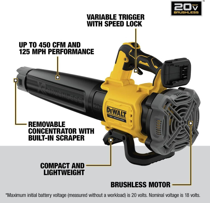 DEWALT 20V MAX* Lithium Ion XR Brushless Handheld Blower (Tool Only)