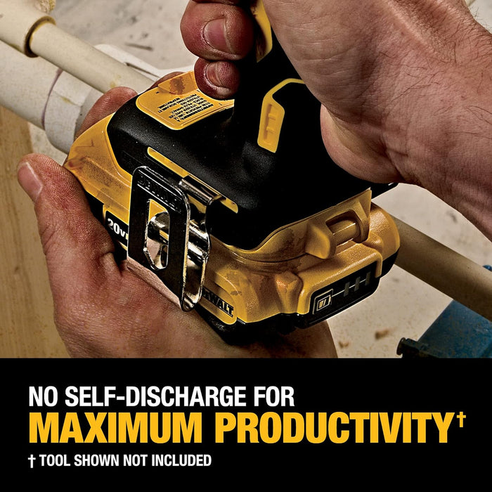 DEWALT 20V MAX Compact Lithium-Ion 2.0Ah Battery Pack (2 Pack) and 20V MAX XR Lithium-Ion 4.0Ah Battery Pack (2 Pack)