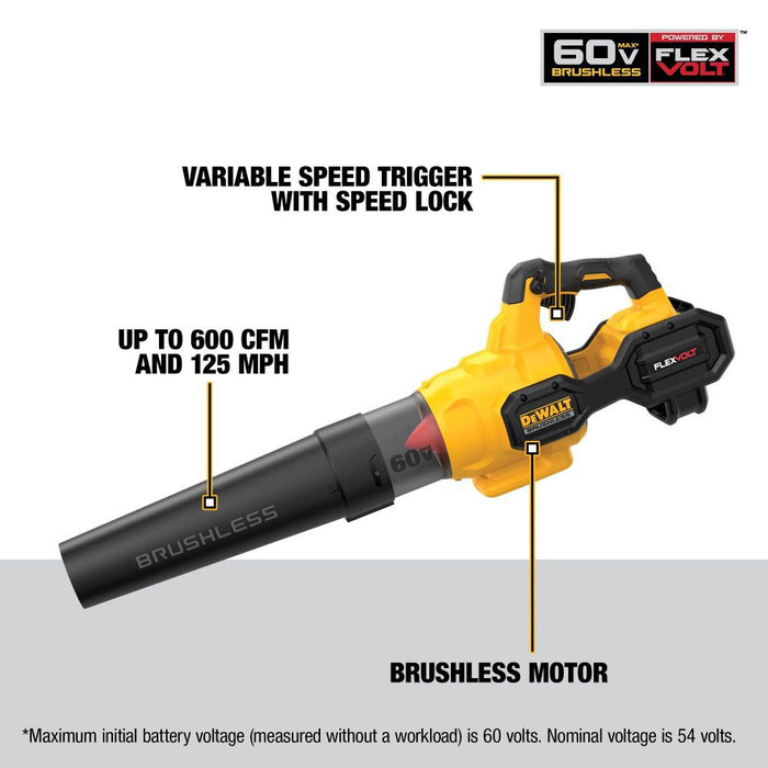 DEWALT 60V MAX* FLEXVOLT Brushless Handheld Axial Blower