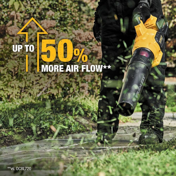 DEWALT 60V MAX* FLEXVOLT Brushless Handheld Axial Blower