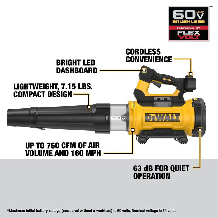 DEWALT 60V Max* Premium Blower Bare