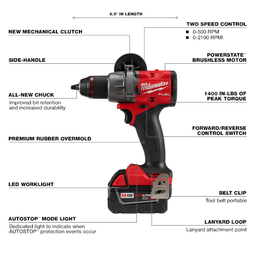 Milwaukee M18 FUEL 18V Lithium-Ion Brushless Cordless 1/2 in. Drill/Driver Kit W/(2) 5.0Ah Batteries, Charger, and Hard Case