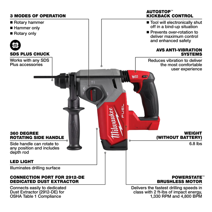 Milwaukee M18 FUEL 18V Lithium-Ion Brushless Cordless 1 in. SDS-Plus Rotary Hammer (Free Battery)