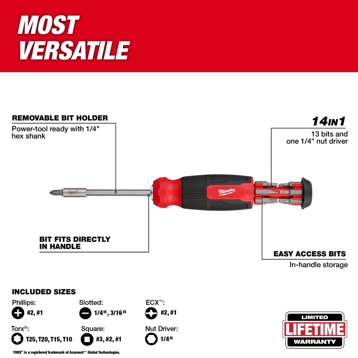 MILWAUKEE 14in1 Multi-Bit Screwdriver