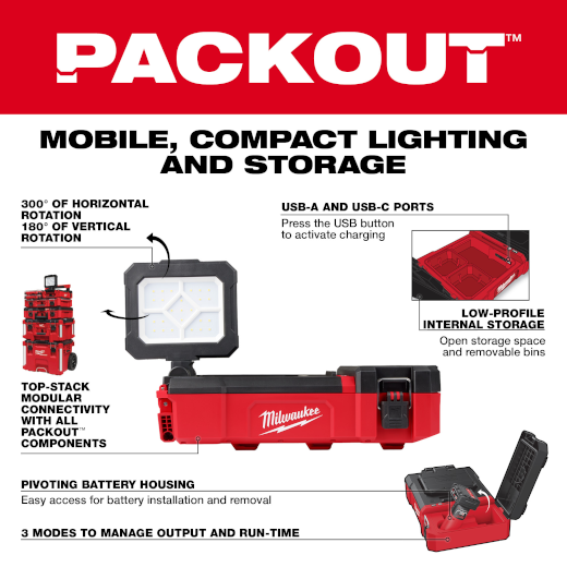 Milwaukee M12™ PACKOUT™ Flood Light w/ USB Charging