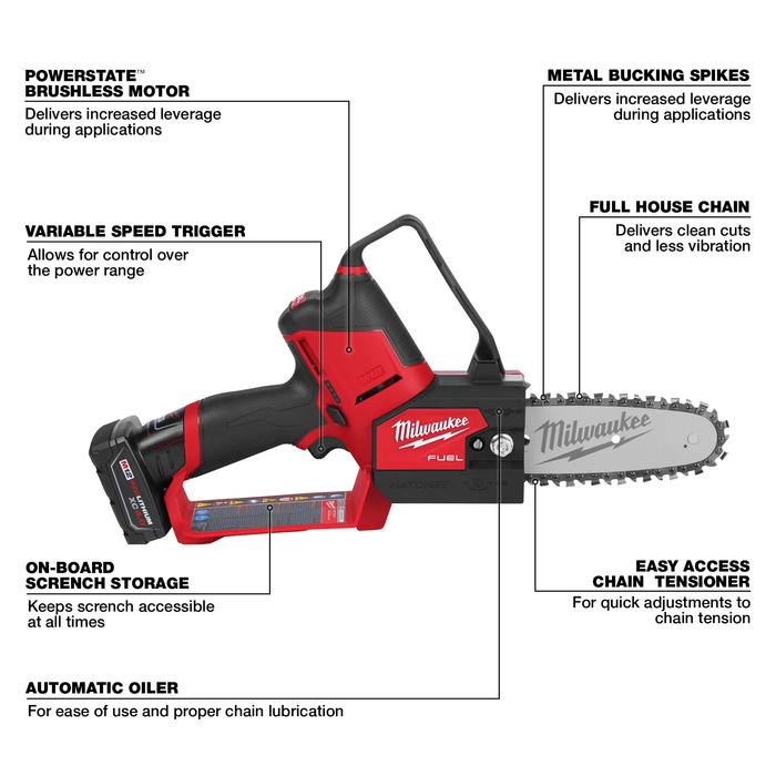 MILWAUKEE - M12 FUEL™ HATCHET™ 6” Pruning Saw Kit