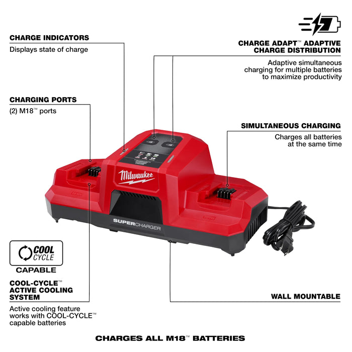 Milwaukee M18 18V Dual Bay Simultaneous Super Charger