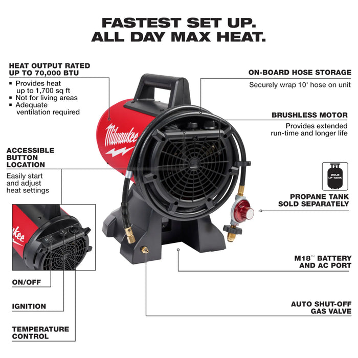 Milwaukee M18 18-Volt Lithium-Ion Cordless Forced Air Propane Portable Heater (Tool-Only)