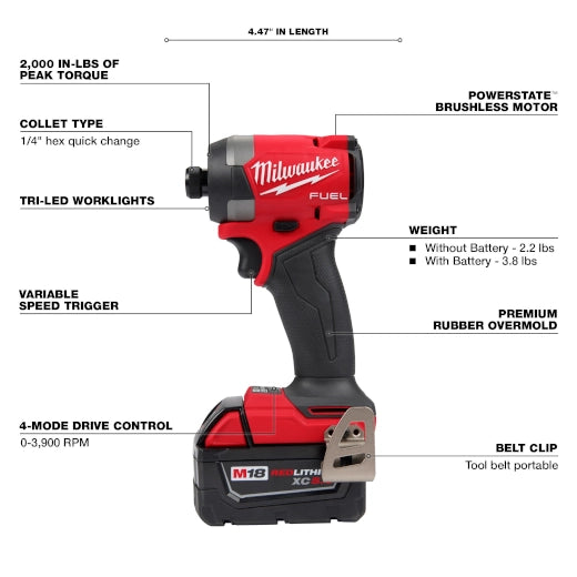 MILWAUKEE - M18 FUEL™ 1/4" Hex Impact Driver Kit