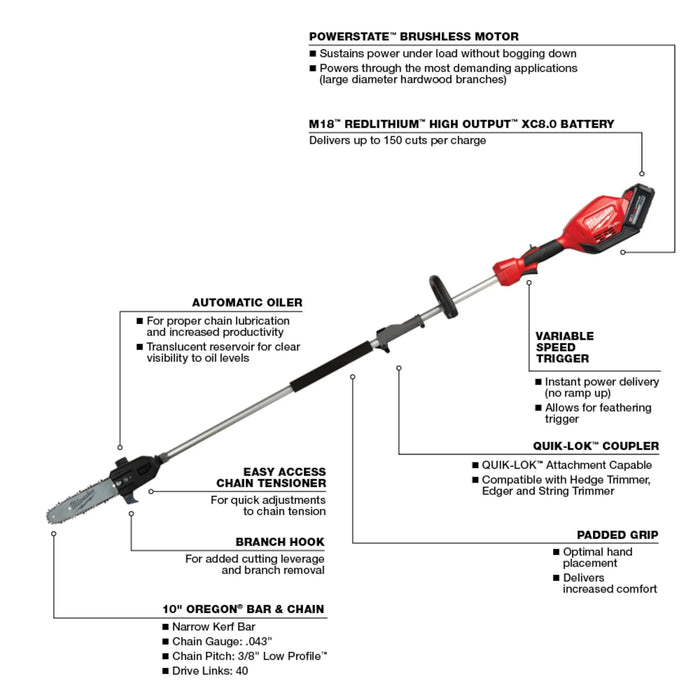 Milwaukee M18 FUEL 10 in. 18V Lithium-Ion Brushless Electric Cordless Pole Saw Kit with Attachment Capability and 8.0 Ah Battery