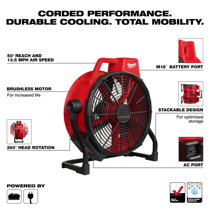 Milwaukee M18 Brushless 18 in. Fan