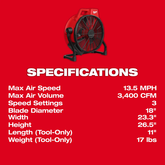 Milwaukee M18 Brushless 18 in. Fan